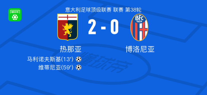 仅适合在球 仅适合在球